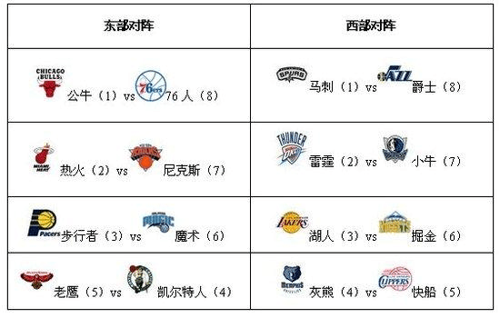 2016欧洲杯豪门盛宴你还可以这样享用_凤凰网