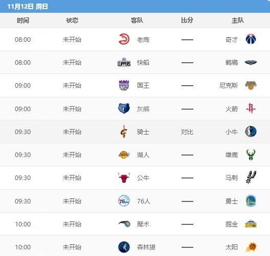 13岁砍50+大三双，18岁入选欧洲杯最佳阵容，明年NBA状元会是他？